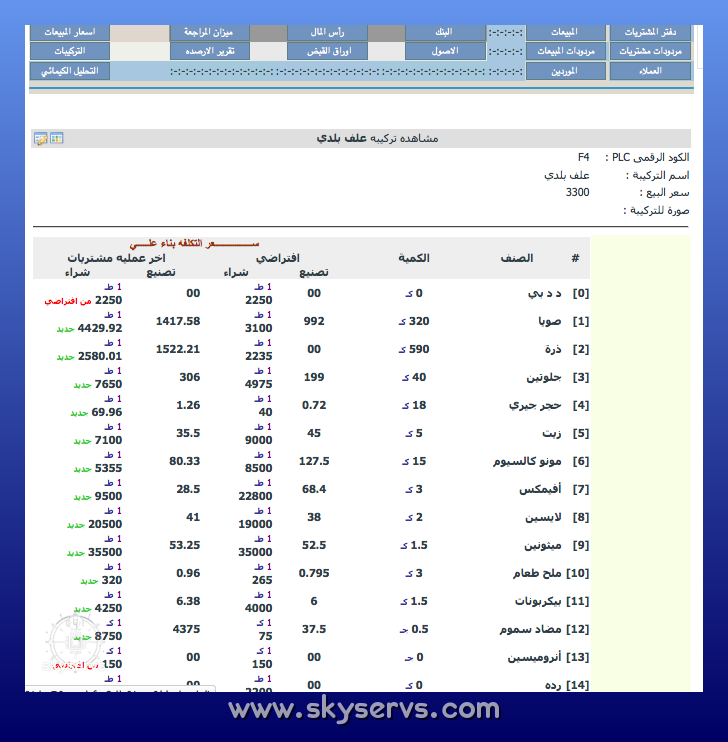 نظام محاسبه شركات