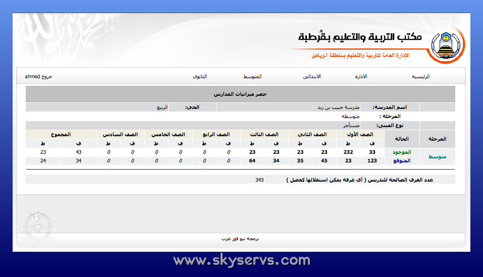 نظام حصر ميزانيه المدارس