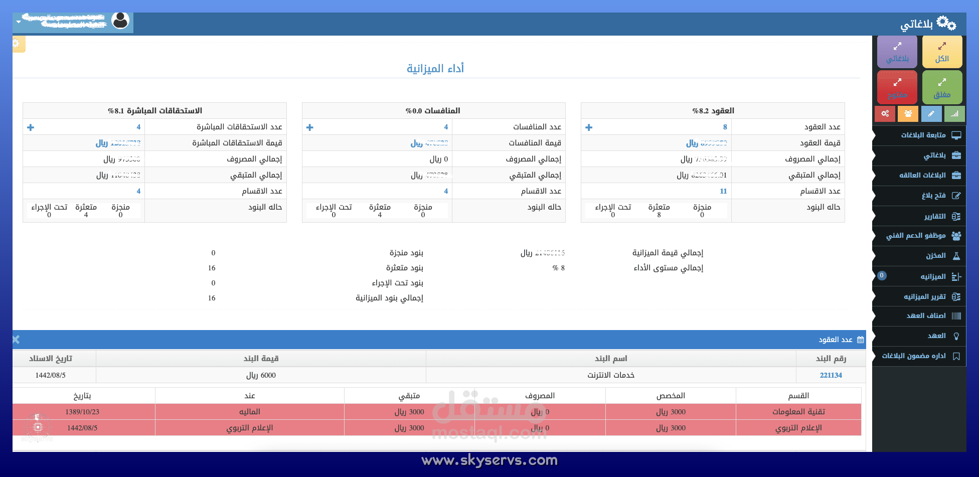 بلاغاتي - رئيس قسم