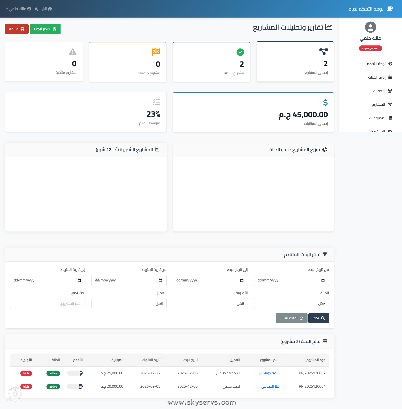 نبذة عن نظام "نماء" لإدارة الأعمال والمشاريع