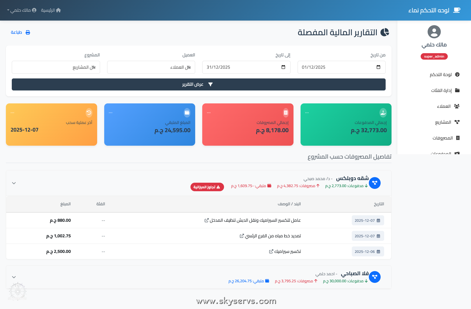 نبذة عن نظام "نماء" لإدارة الأعمال والمشاريع
