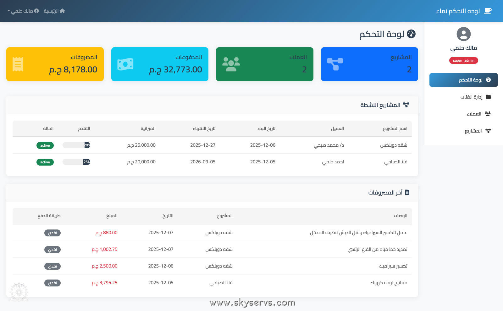 نبذة عن نظام "نماء" لإدارة الأعمال والمشاريع