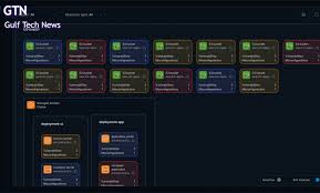 Secure.com تطلق “زميل الأمن الرقمي” لمعالجة فجوة المواهب وتجمع 4،5 مليون دولار