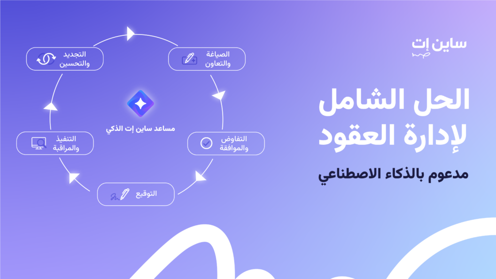 ساين إت تقود ثورة في إدارة العقود في السعودية عبر الذكاء الاصطناعي باستثمار قدره 15 مليون دولار